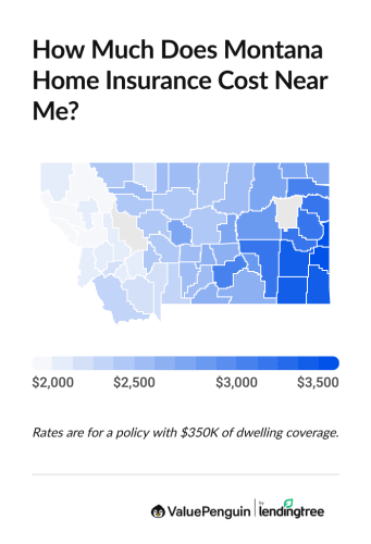 Graph showing the cost of MT home insurance by county